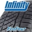 INFINITY Ecofour