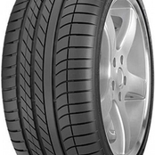 22545R17WF1AM3